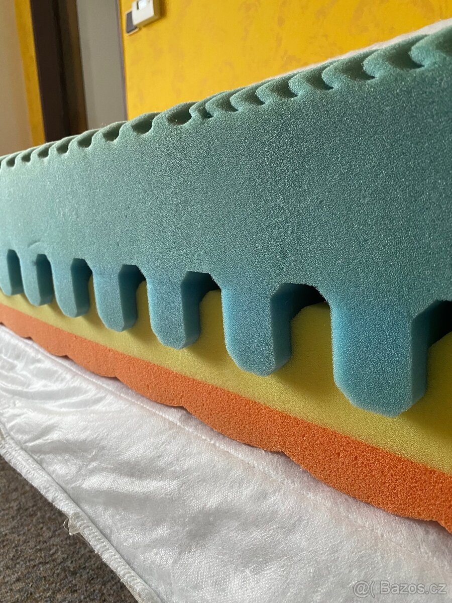 Matrace Slumberland FRODO - 4