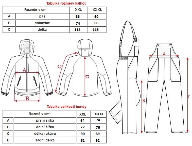 RYBÁŘSKÝ TERMO OBLEK 2XL - 4
