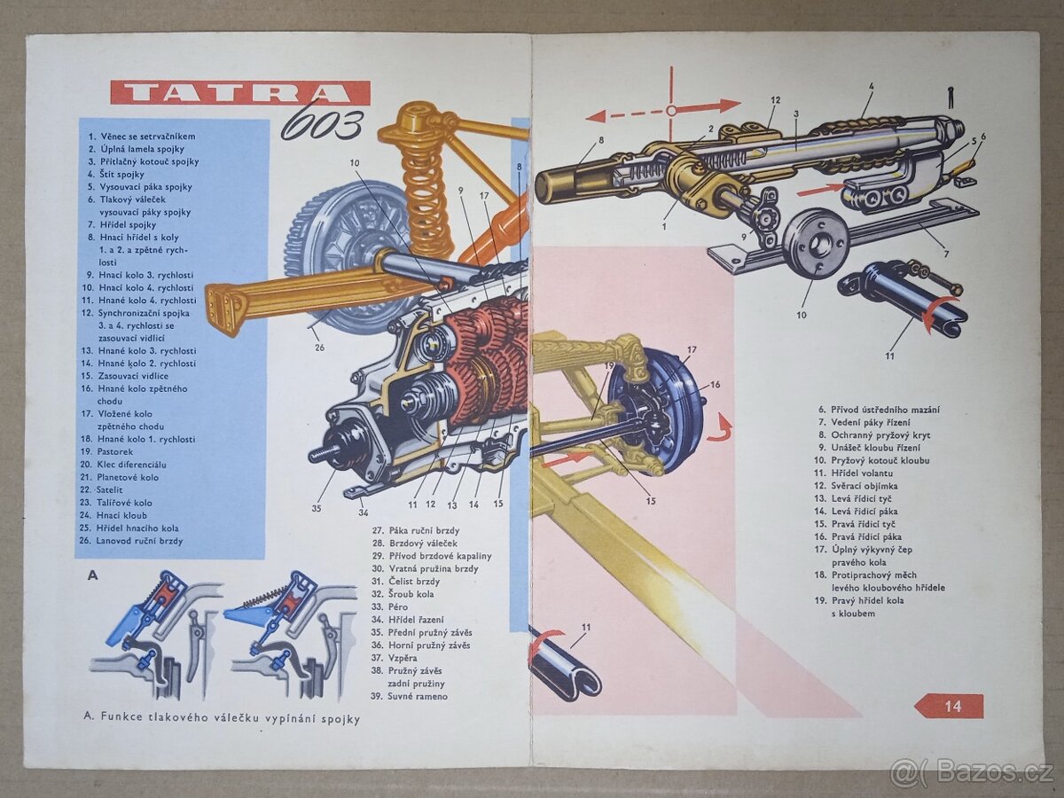 Tatra 603 - Motor - 30,2x21,9cm - 4