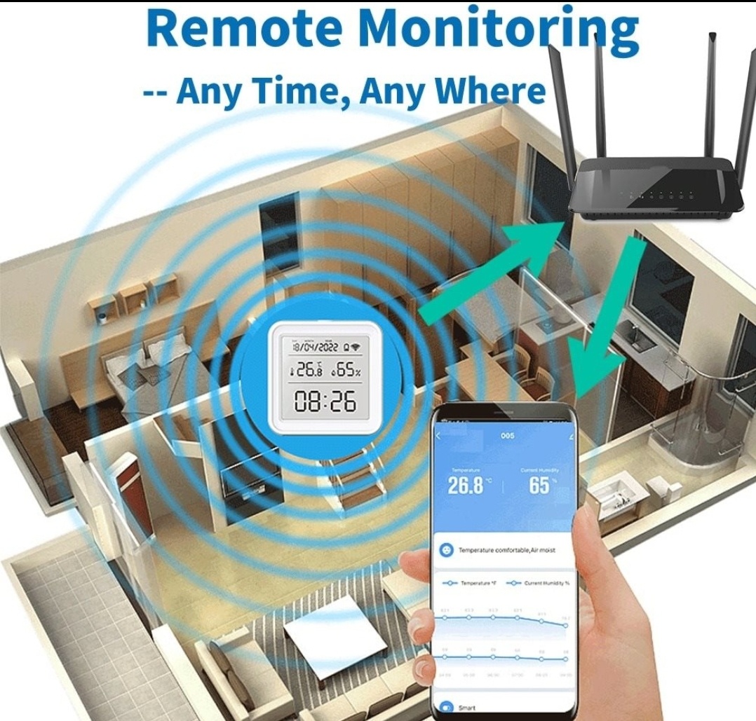 Gosund chytrý WiFi teploměr a vlhkoměr – 3 ks - 4