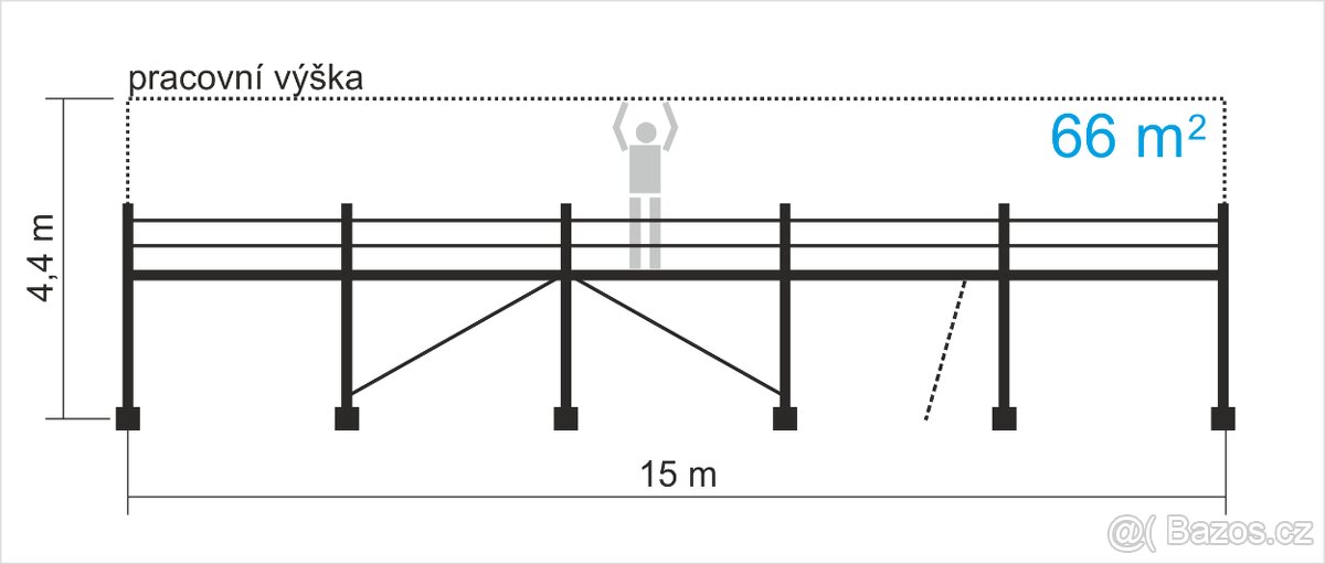 Rámové lešení pronájem - 4