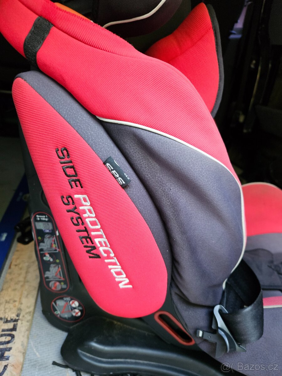 autosedačka recaro sps monza mini - 4
