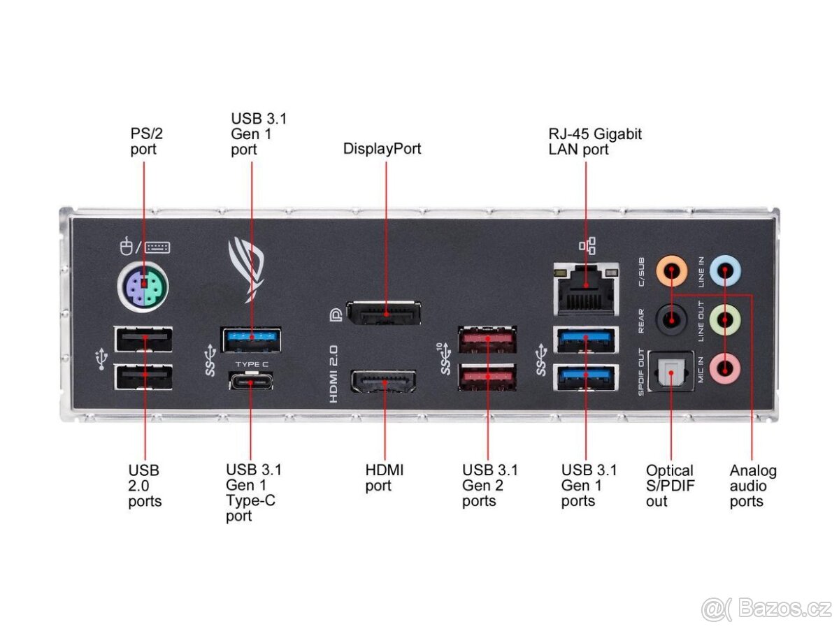 ASUS ROG STRIX B450-F GAMING - 4