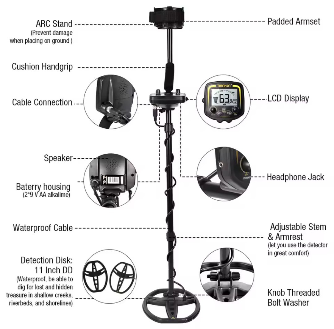 Detektor kovů TX850 + pinpointer + 2x 9V nabíjecí baterie - 4
