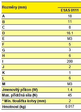 Elektromagnety SELOS E1AS 0111 - 4
