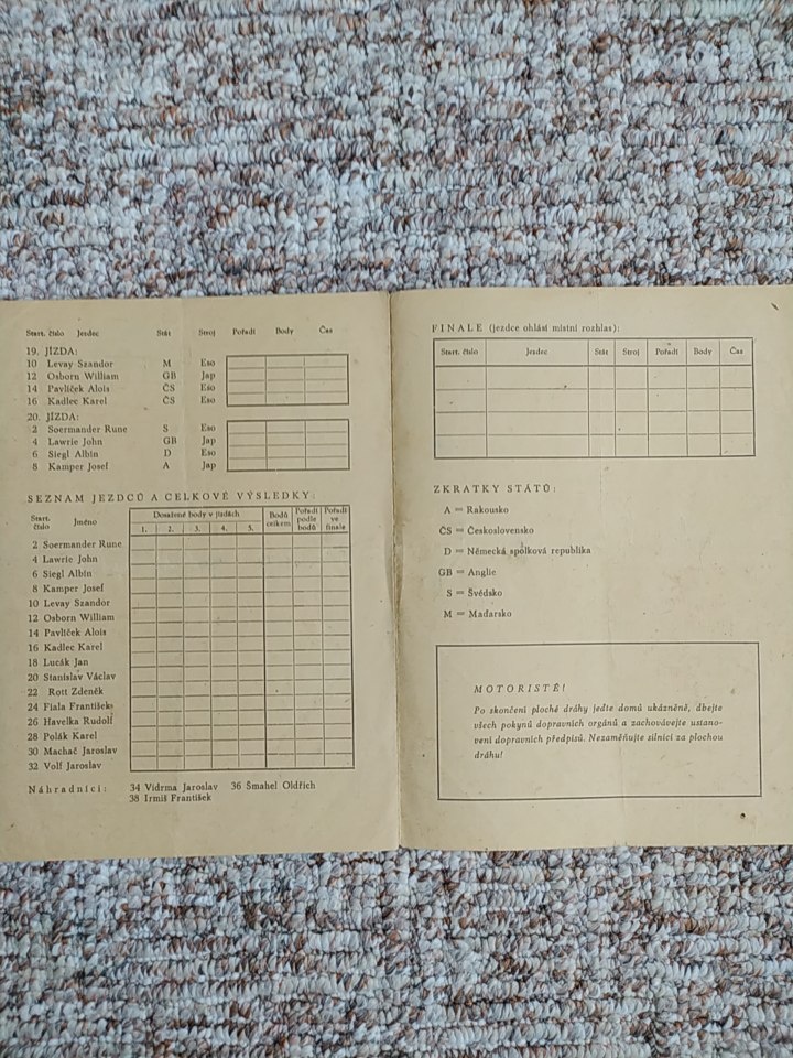 Bulletin, retropohledy - 4