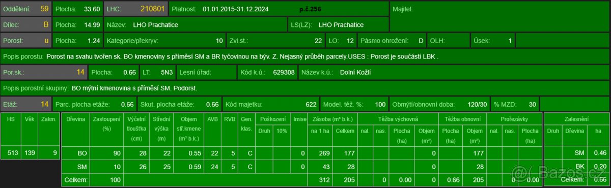 Prodej lesního pozemku v k.ú. Dolní Kožlí - 4
