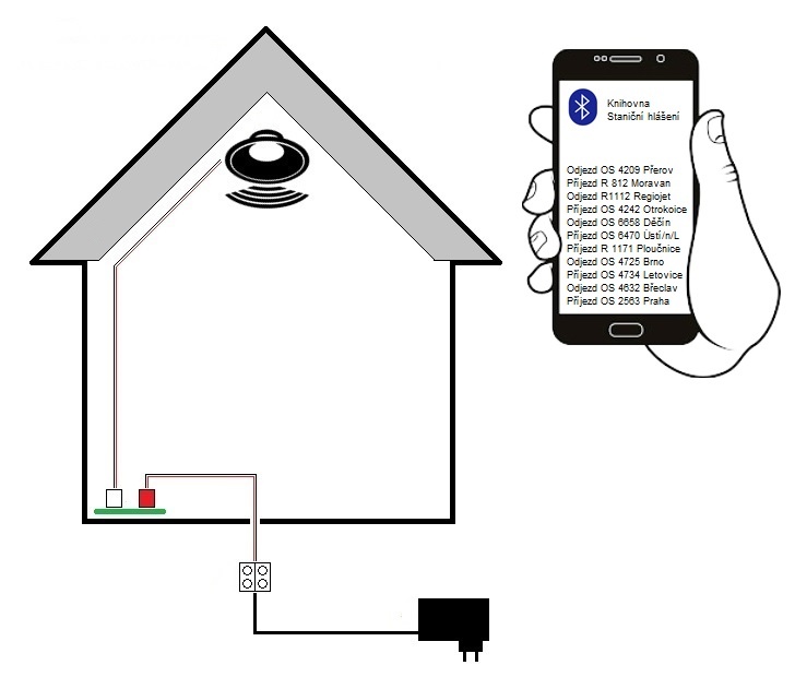 Vláčky, vlaky, železnice, modely H0, TT, N, hlášení, zvuky - 4
