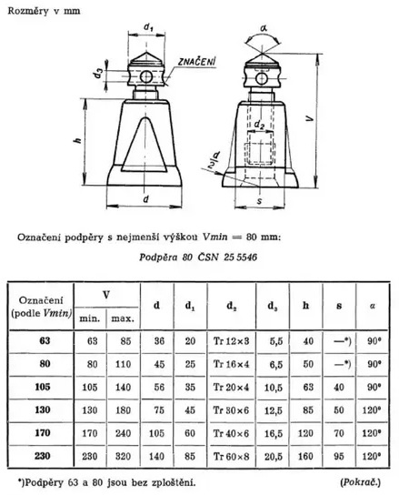 stavitelná podpěra KINEX - 4
