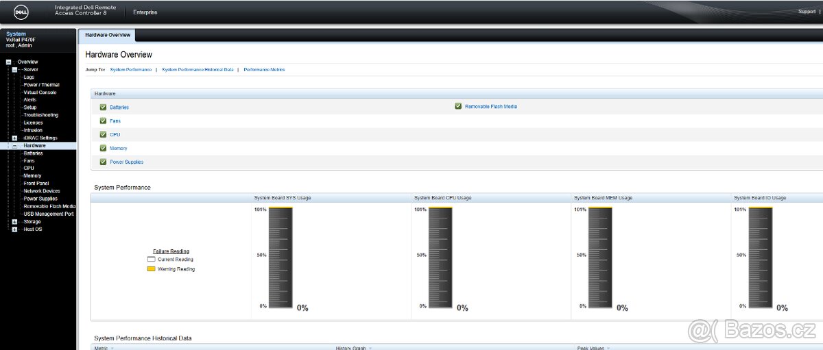 Prodám server Dell EMC VxRail P470F - 4