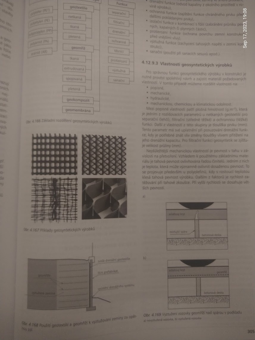 Luboš Svoboda Stavební hmoty 2007 ideal - 4