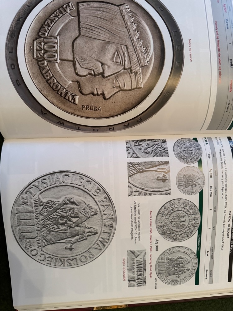 Polské Monety - 4