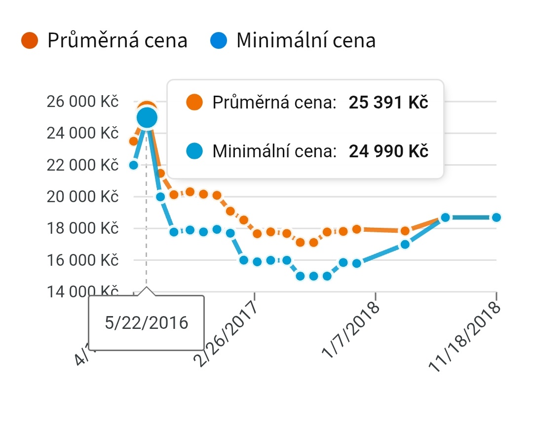 55" Philips 55PUS6101 - 4