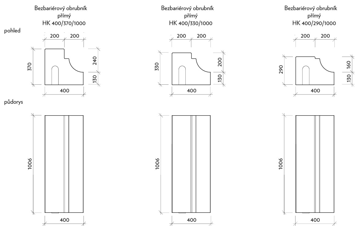 Kleště na Kasselské obrubníky - 4