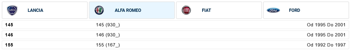 Nové zadní brzdové kotouče Fiat Barchetta - 4