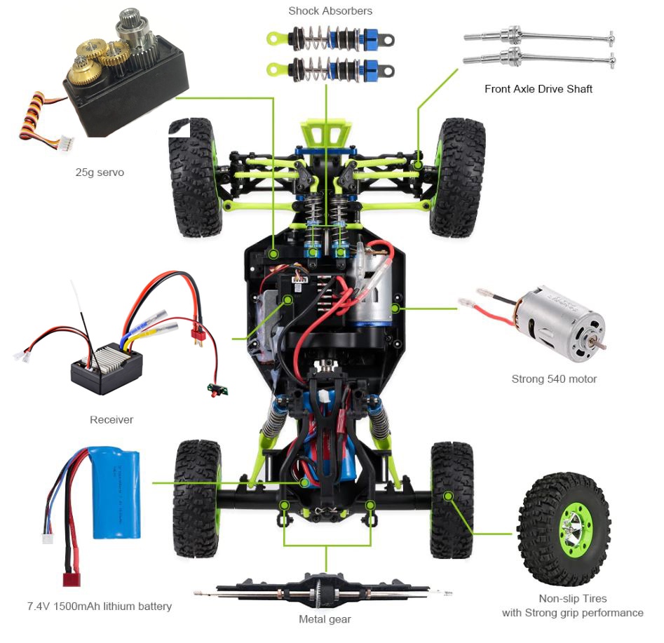 RC bugy Across 1:12 4WD Pro NEW , kovové servo - 4