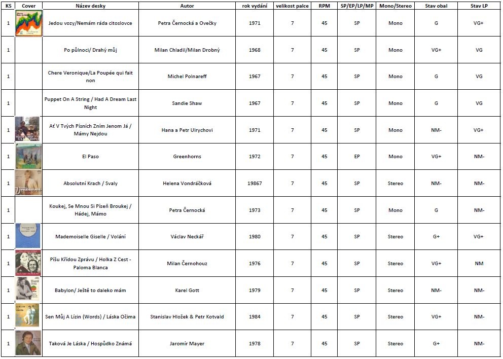 Celá sbírka LP desek velikosti "7" - 4