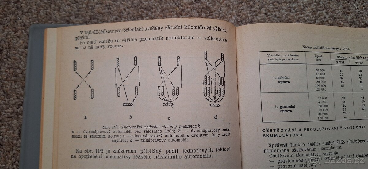 PRODÁM-Učebnice vojenského řidiče - 4