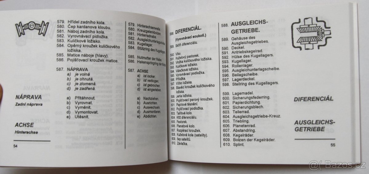 Nový česko-německý autoslovník - 4