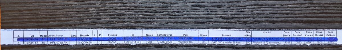 Protipožární dveře Pravé 90 - 4