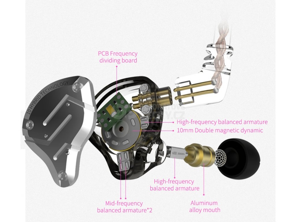 MONITOROVACÍ SLUCHÁTKA KZ ZS10 PRO - 4