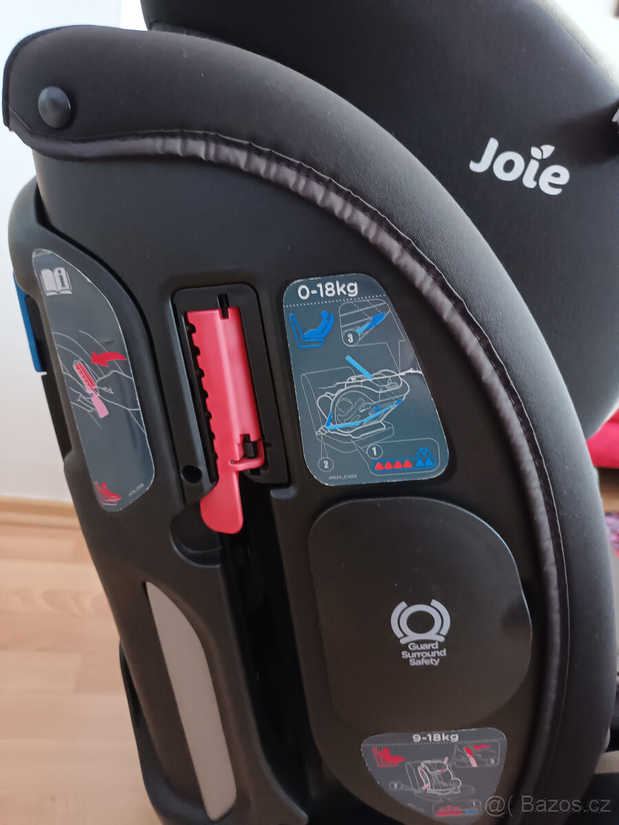 Autosedačka JOIE Every stage 0-36 kg - 4