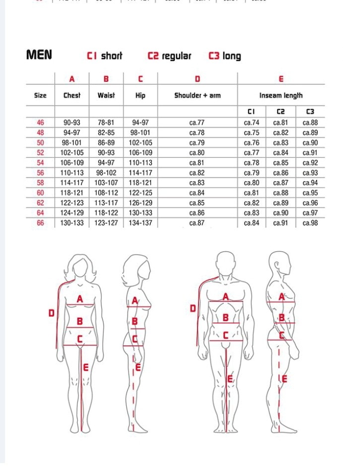 Rukka velikost 48 - 4