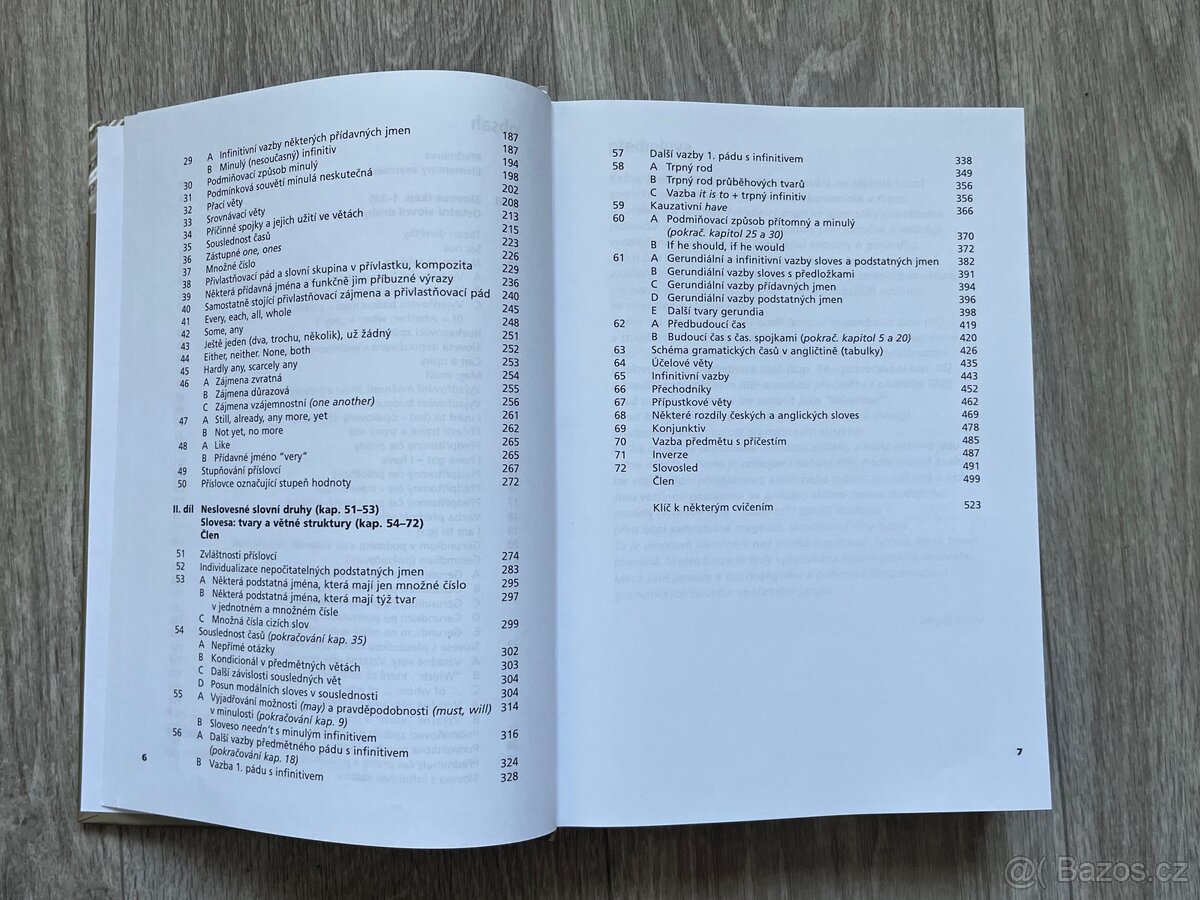 Active English Grammar - Sergej Tryml, Top stav - 4