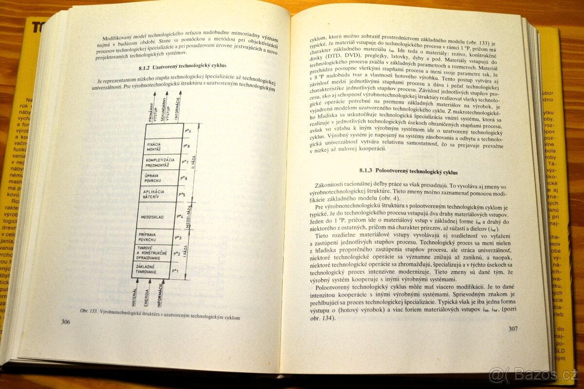 Technológia výroby nábytku - Ľ. Nemec a kol. - 4