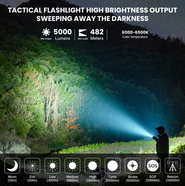 svítilna Wurkkos TS23, 5000L, USB, LED, 5000mAh PECKA - 4