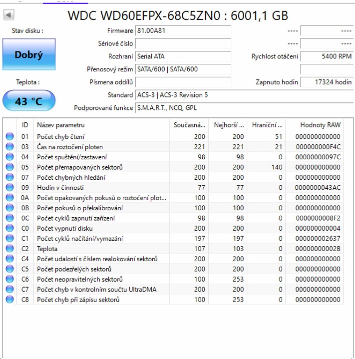 DS218 + 2x WD Red Plus 6TB - 4
