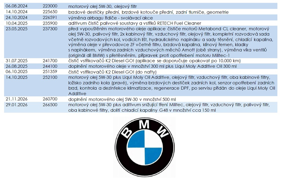BMW 530D F11 190kW 8ZF - 4