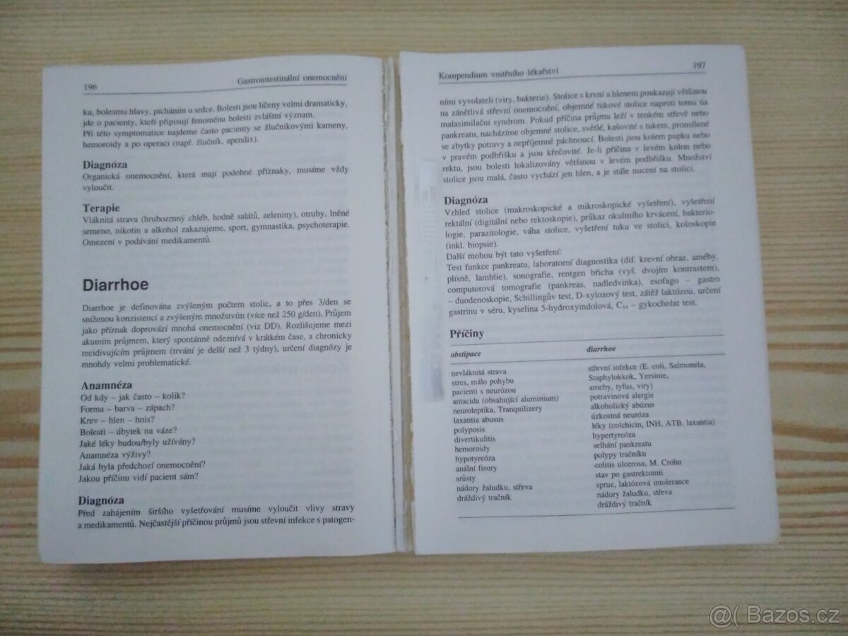 Kompendium vnitřního lékařství - 4