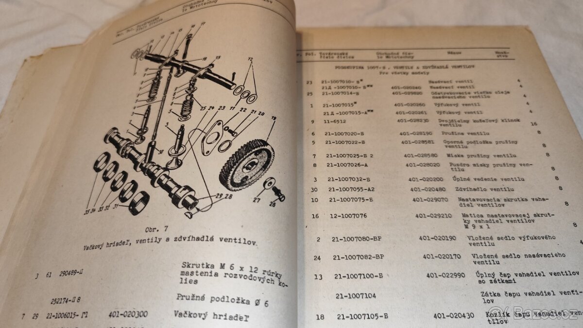 Volha - VOLGA - katalog náhradních dílů - 4