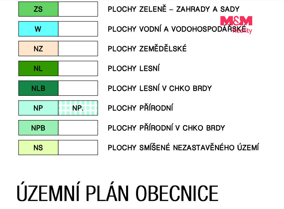Prodej ostatní, 8713 m², Obecnice - 4