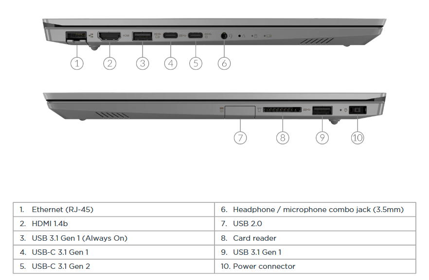 Lenovo ThinkBook 14-IIL - 4