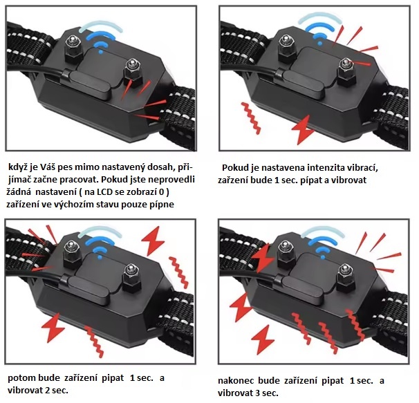 GPS elektronický bezdrátový ohradník pro psa - 4