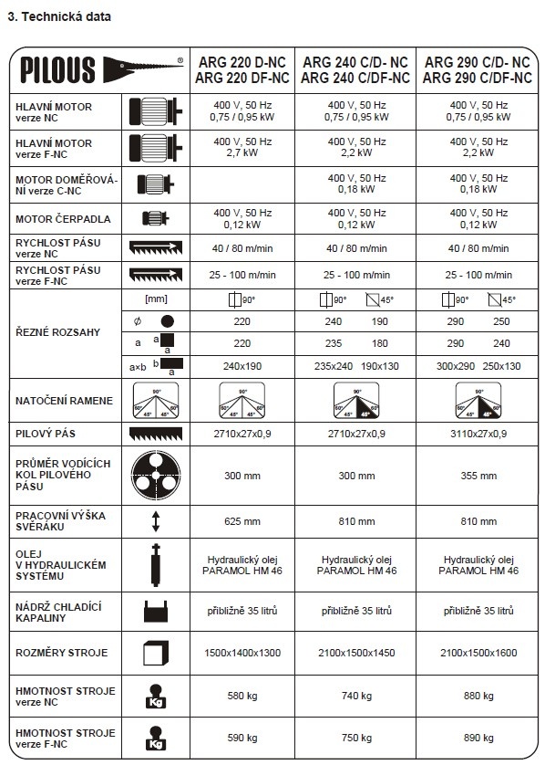 PILOUS ARG 290 CF-NC AUTOMATICKÁ PÁSOVÁ PILA NA KOV - 4