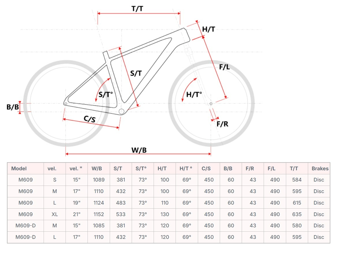 Maxbike Malawi 2x9 zelené 2025 - 4