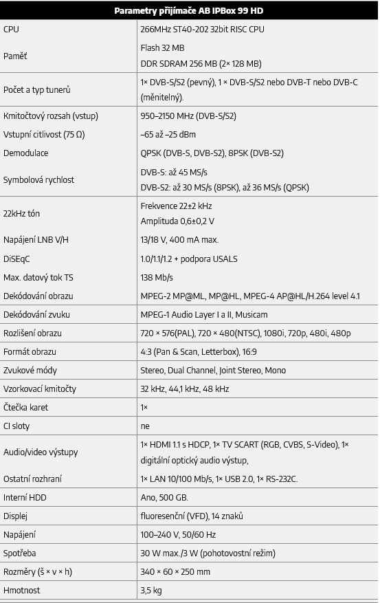 Prodám satelitní přijímač linux AB IPBOX 99HD - 4