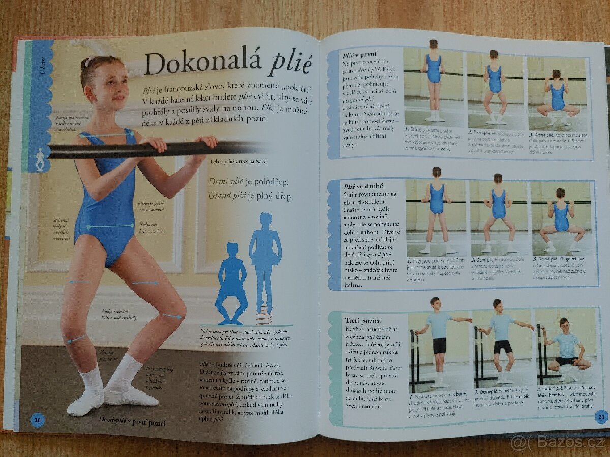 Kniha Balet - 4