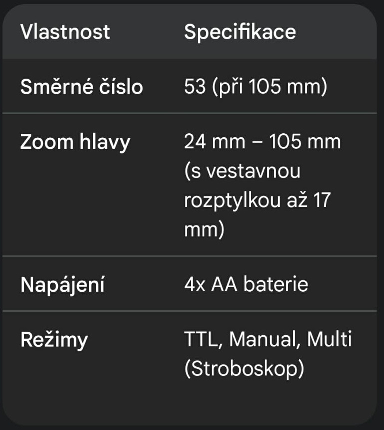 BLESK Sigma EF-530 DG Super - 4