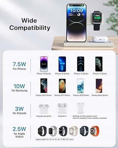 3 v 1 Nabíjecí stanice EXW NOVÁ. - 4