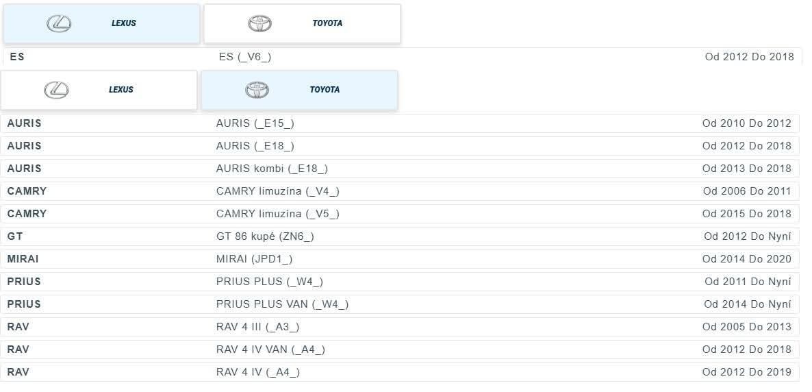 přední brzdy Auris, RAV, Camry, ... - 4