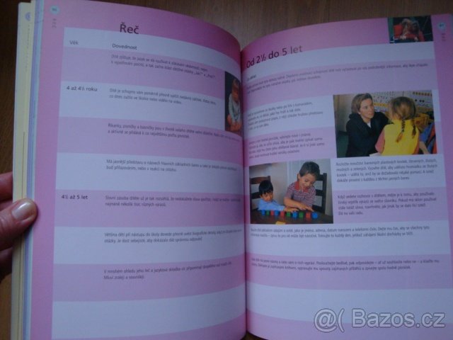 "Bystré dítě Předškolák" Richard C.Woolfso - 4