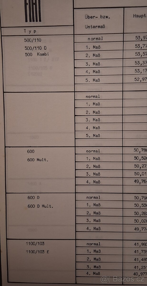 FIAT - kniha (500,600,1100,1200,1300,1500,1600,2100,2300S) - 4