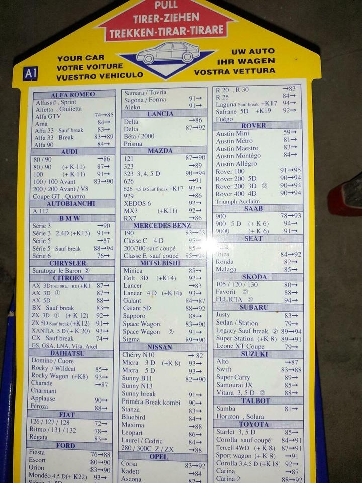 Zahradka Automaxi Universal 1 - 4