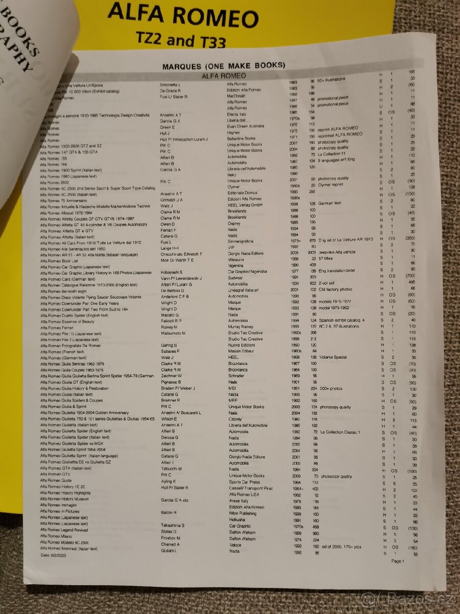 Alfa Romeo TZ2 a T33 - 4