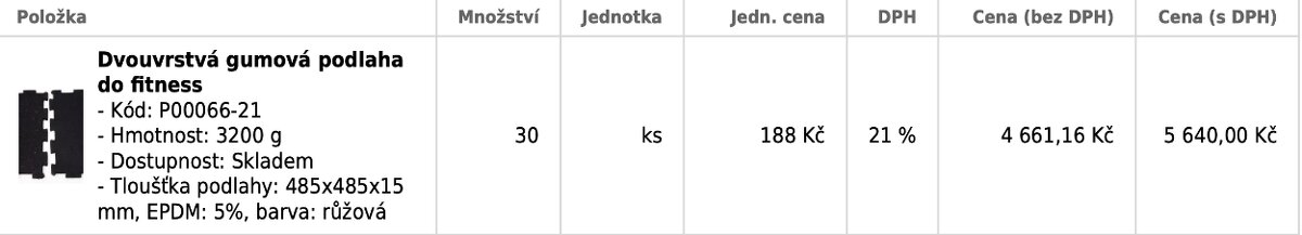 Fitness výbava - posilovaci lavice, puzzle, činky, kettlebel - 4