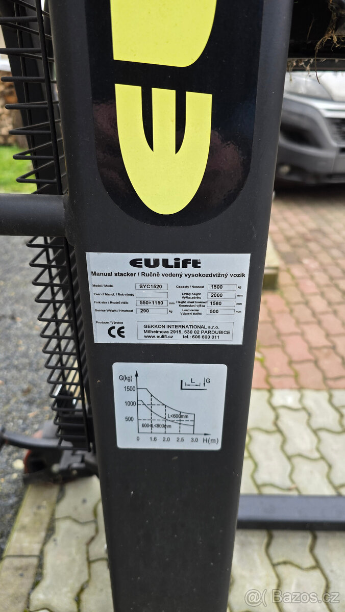 Ruční vysokozdvih - 4